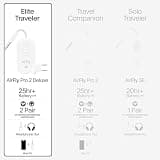 Twelve South AirFly Pro 2 Deluxe Bluetooth Transmitter Adapter with Travel Accessories