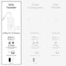 Twelve South AirFly Pro 2 Deluxe Bluetooth Transmitter Adapter with Travel Accessories