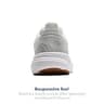 Brooks Men’s Revel 8 Neutral Hybrid Running and Cross-Training Sneakers