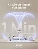 Dreo Omni-Directional Smart Pedestal Fan with Wi-Fi and Voice Control