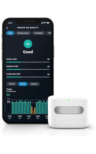 Amazon Smart Air Quality Monitor for Alexa with Temperature and Humidity