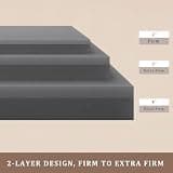 Sleepmax 2-Inch Extra Firm Dual-Sided High-Density Memory Foam Mattress Topper