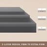 Sleepmax 2-Inch Extra Firm Dual-Sided High-Density Memory Foam Mattress Topper