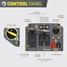 Champion Power Equipment 4000-Watt RV Ready Portable Inverter Generator
