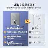 Westinghouse 18kW Smart Whole House Electric Tankless Water Heater with App