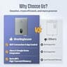 Westinghouse 18kW Smart Whole House Electric Tankless Water Heater with App
