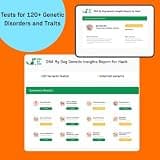 EpiPaws Pet Age Test for Dogs & Cats - Epigenetic Biomarker Wellness Insights Kit