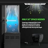 80W Dual H-Tube HVAC UV Light System with Ceramic Base and Spare Bulb