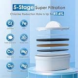 Waterdrop WFD-22L 40-Cup Large Water Filter Dispenser with Long-Life Filter