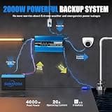 Zoeller Aquanot 508 Professional-Grade 12V DC Battery Backup Sump Pump System