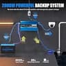 Zoeller Aquanot 508 Professional-Grade 12V DC Battery Backup Sump Pump System