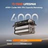 Jackery Explorer 300 Portable Power Station 292Wh LiFePO4 Battery Backup