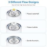Wonder Creature Stainless Steel Cat Water Fountain with Water Shortage Alert 2.4L