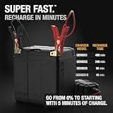 NOCO Lithium NLP30 700A High-Performance Powersport Battery for Large V-Twin Engines
