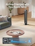 Dreo Smart Ceiling Fan with Dimmable LED Light, DC Motor, and Voice Control