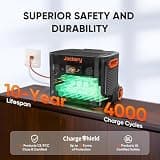 Jackery Explorer 2000 Plus Portable Power Station 2042Wh LFP Battery with AC Cable