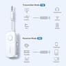 UGREEN Bluetooth 6.0 2-in-1 Airplane Audio Transmitter and Receiver for Dual Headphones