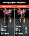 VEVOR 440lbs Electric Hoist with 14ft Control Remote