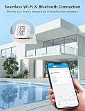 Govee H5103 Smart WiFi Thermometer Hygrometer with Electronic Ink Display