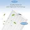 9-Pack True HEPA Filter R Replacement Compatible with Honeywell HPA300
