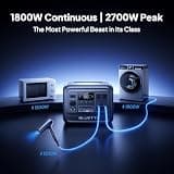 BLUETTI Elite 100 V2 Portable Power Station - 1024Wh, 1800W AC Output