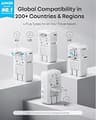 Anker Nano Global Travel Power Adapter, 5-Port Hub with 20W USB-C Delivery