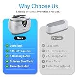 Magnasonic Professional Ultrasonic Jewelry Cleaner, 20oz Stainless Steel Tank
