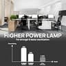 TURBRO 72W UV Sanitizer Lamp with Airflow Sensor and Ozone-Free Operation