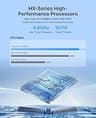 ACEMAGIC M5 Mini PC, Intel Core i5-14450HX, 32GB RAM, 1TB NVMe PCIe SSD