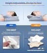 Ultra Pain Relief Ergonomic Contour Memory Foam Cooling Pillow for Neck Support