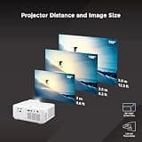 ViewSonic LS740HD 5500 Lumens 1080p Laser Projector for Large Venues