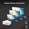 ViewSonic LS740HD 1080p Laser Projector with 5500 ANSI Lumens Brightness