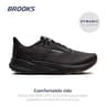 Brooks Men’s Revel 8 Neutral Lightweight Running and Daily Walking Shoe