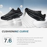 ANTA Women's PG7 Max Cushioning Shock Absorption Road Running Shoes