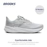 Brooks Women’s Revel 8 Neutral Road Running and Indoor Gym Training Shoe