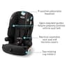 Graco Tranzitions 3-in-1 Harness Booster Car Seat with Adjustable Headrest