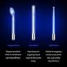 Pure Daily Care NuDerma Clinical High Frequency Total Body Therapy Wand