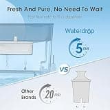 Waterdrop WFD-22L 40-Cup Large Water Filter Dispenser with Long-Life Filter