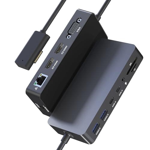 Cateck 12-in-1 Magnetic Surface Connect Docking Station with 72W Power Adapter