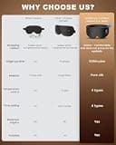 Anydance Cordless Heated Silk Eye Mask with Rechargeable Battery and Timer