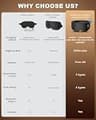 Anydance Cordless Heated Silk Eye Mask with Rechargeable Battery and Timer