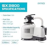 Intex 2800 GPH Krystal Clear Sand Filter Pump Upgrade for Above Ground Pools