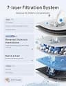 DREO WF511 Upgraded 7-Stage Countertop Reverse Osmosis Water Filtration System
