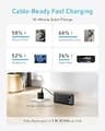 Anker Power Bank 20,000mAh 87W Max Output with Built-In Heavy-Duty USB-C Cable