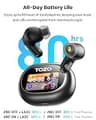 TOZO NC20 Pro High-Fidelity LDAC True Wireless Earbuds with Smart Touchscreen Case