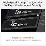 Beelink EQR7 Mini PC Desktop, AMD Ryzen 7 7735HS CPU, 24GB RAM, 1TB NVMe SSD