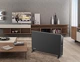 DeLonghi HCX9115E Convection Panel Heater with Dual Installation Options