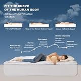 BEDLORE Extra Thick 3D Snowflake Fleece Bamboo Pillow Top Pad King Size