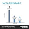 Hayward AquaRite W3AQR15 Salt Chlorine Generator for 40,000 Gallon Pools