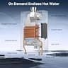 ThermoMate CZ422NG Natural Gas Tankless Water Heater, 5.0 GPM, 113,000 BTU